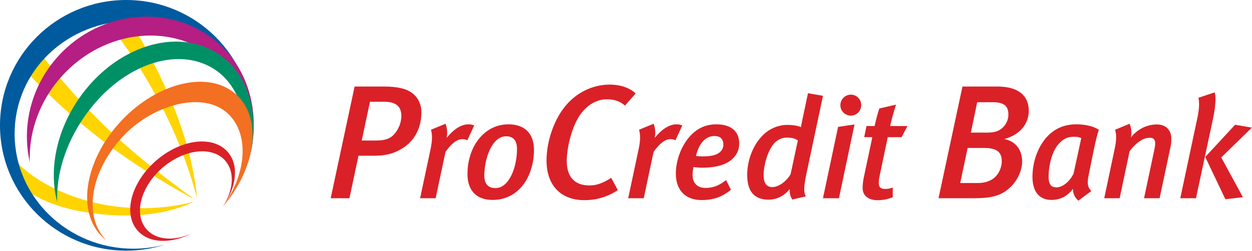 ProCredit banka